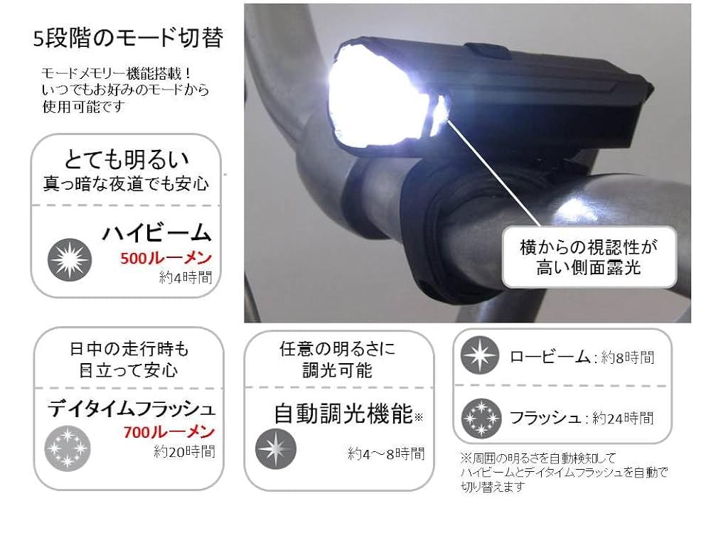 LYNX 高反発、超軽量 SUPER LIGHTS ZIP-6 機内持ち込みOK SLZ6-49 1.8kg 超軽量